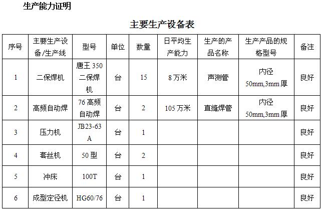 日照桩基声测管主要生产设备-1